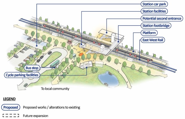 Drawing of proposed EWR station